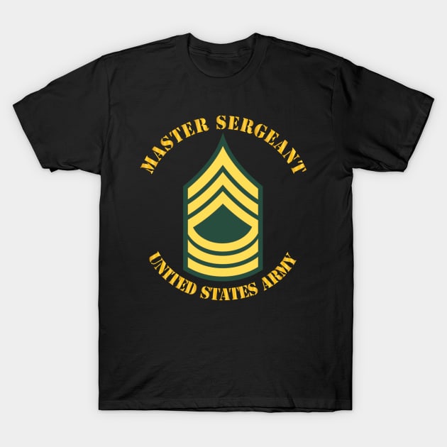 MSG - Master Sergeant  - Std T-Shirt by twix123844